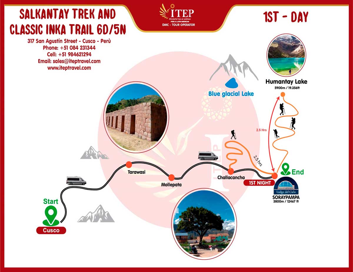 Map - Día 1: Cusco – Soraypampa Campamento “Lodge del Cielo”